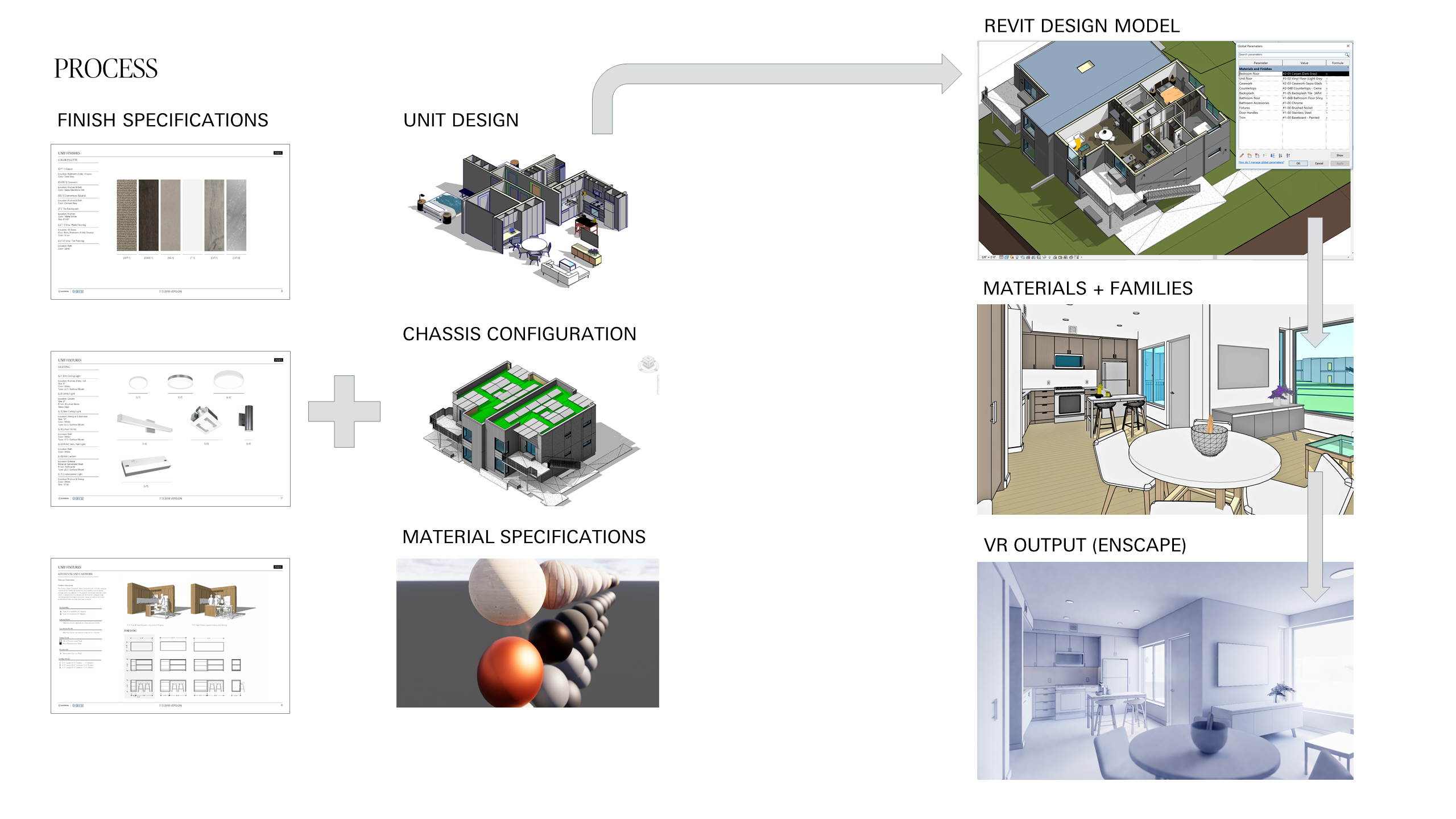 UCSC Virtual Design Review Rene Fresquez
